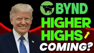 Акции Beyond Meat (BYND) РУХНУЛИСЬ после списания 77 миллионов долларов