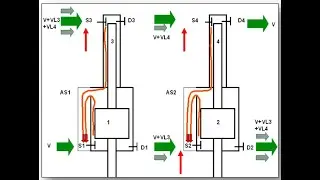Expert Know-how with Hydrogen Compressors