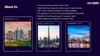 Best B2B Loyalty Solutions Provider - Loyltworks