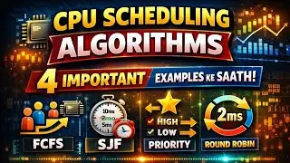 👉 CPU Scheduling Algorithms 🔥 | FCFS, SJF, Priority, Round Robin