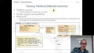 APAW. 1. Patrones de diseño. 1.12. Factory Method