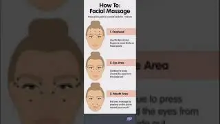 Facial massage points#technique#points#face#massage#beauty tip#GLAM CORNER