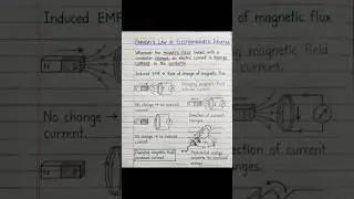 Joule&rsquo;s Law of Heating Class10 Science #Physics #Electricity Chapter 11 or 12 depend on #NCERT #pcmb