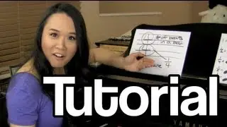 Theory 101: Rhythm & Meter