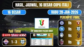HASIL 16 BESAR COPA ITALI TADI MALAM. FIORENTINA VS COMO & JADWAL PEREMPAT FINAL .