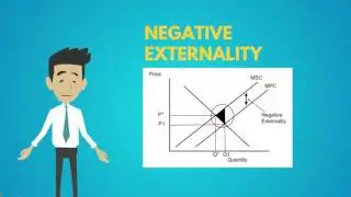 Pollution-Externality
