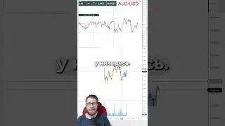 Логика входа по AUD/USD: Разбираю сделку! 📈