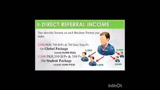 Direct Referral Income