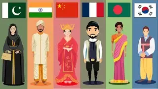 Height comparison. The average height and cultural attire of women and men in different countries.