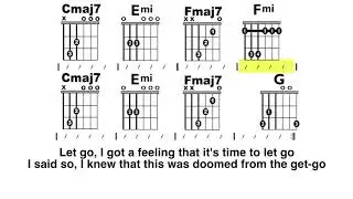 Circles (Post Malone) Guitar Chord and Lyrics Play-Along