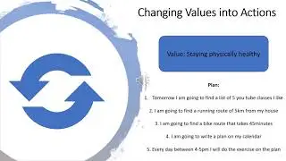 Episode 4 Part 4: Values based activities
