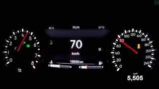 Jeep Renegade - Acceleration 0-100 km/h (Racelogic)