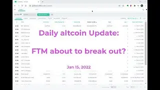 Монеты в восходящем тренде и откате: Fantom (FTM), NEAR, Harmony (ONE)