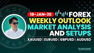 Forex Weekly Analysis & Setups (18-Jan-26): GOLD, EURUSD, GBPUSD, AUDUSD
