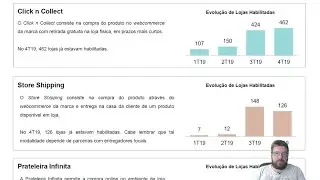 AREZZO - Resultados de 2019 - ARZZ3