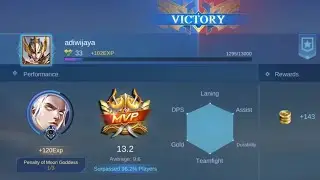 Game Play Estes MVP 1 (adi) // ESTES GOT 11 KILLS !!!