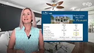 May Local Market Update | Mount Pleasant