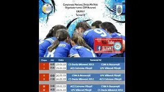 Campionatul National MiniVolei 2018/2019 - CSM Bucuresti vs.CS Dacia Mioveni (3:1) T4
