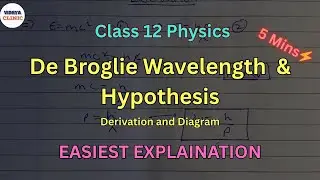 De Broglie Hypothesis & Wavelength Derivation | Class 12 | Dual Nature of Radiation & Matter