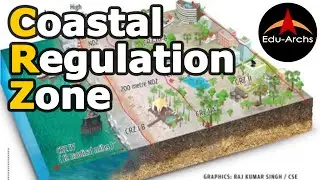CRZ | COASTAL REGULATION ZONE | ENVRIONMENTAL LAW | CRZ NOTIFICATION | EDU-ARCHS
