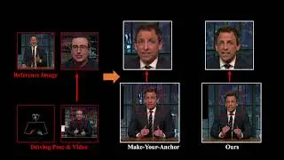 NeurIPS 2024 ShowMaker: Creating High-Fidelity 2D Human Video via Fine-Grained Diffusion Modeling