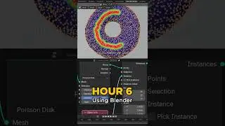 Hour 6 Learning Blender - Donut Tutorial #blender #learningblender #3d