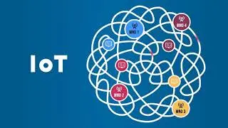 IoTM Business Analytics Churn Detection and Analysis
