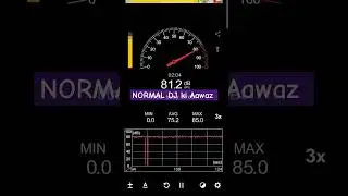 DJ #soundcloud #dj soundmeter