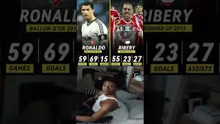 Could Ribery really have won the Ballon d'Or in 2013? #football #shorts