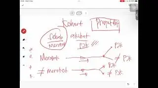 KONSEP DASAR DESAIN PENELITIAN CROSS SECTIONAL, CASE CONTROL, DAN KOHORT | MUDAH DI PAHAMI