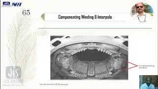 Commutation winding n Interpole
