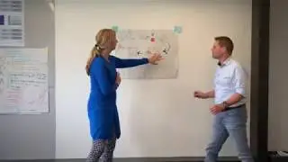 Prosci Practitioner Program  @ CRM Partners and Unive