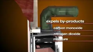 Heatilator&reg; Direct Vent Technology Video