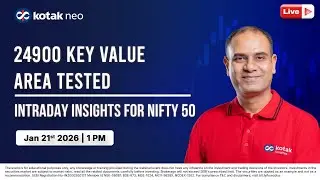 🔴 [Live] Intraday Insights for Nifty 50| 24900 Key Value Area Test  I 20th Jan