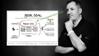 How And Why To Use A Sales Funnel :: Traffic Secrets Launch