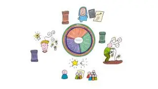 European Entrepreneurship Competence Framework