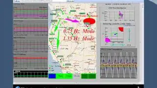 PI System для решения задач электросетевых компаний