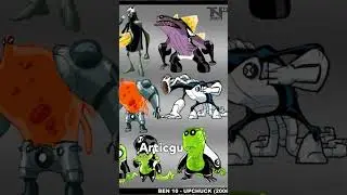 De qu&eacute; especie es Spitter? Ben 10