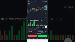 28000₹ just in 2 minutes #binaryoptions#trading#bugsignal #quotex