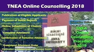TNEA Latest Update 2018 |TNEA Online Counselling Procedure|Ranking|Payment|Allotment|Allotment Order