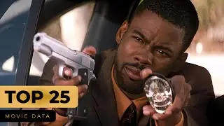 CHRIS ROCK MOVIES - TOP 25