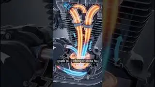 #petrol #engine #working #process #physics #explore#science #ncert#neet #jee #viral#shorts#video