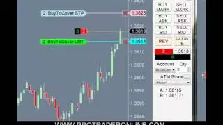 Forex Trading System Strategy Pro Trader Onlines Scalping Investa Forex Indicator Download 2015