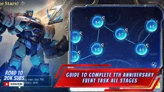 HOW TO CLEAR JOHNSON ANNIVERSARY SKIN STAGES 1-1 TO 4-7 FULL GUIDE EVENT | MLBB