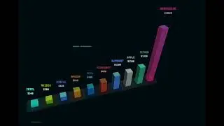 Stablecoins are now bigger buyers of T-Bills than Apple, Google, Microsoft, Meta, Amazon, and NVIDIA