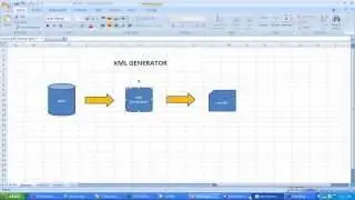 XML Generator transformation scenario in INFORMATICA by manish