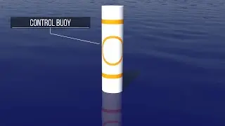 Control buoy