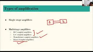 Class 11: Ch-4: Amplifiers Part-1:Concept of Amplification: Electronics Paper -2: Mah State Board