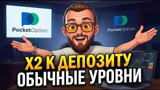Как находить сильные уровни &mdash; стратегия торговли по уровням без индикаторов