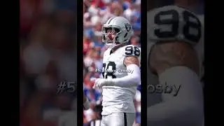 Top 5 Pass Rushers In The NFL